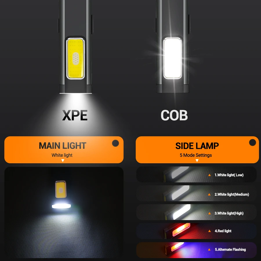 ミニポータブル充電式LED懐中電灯、防水屋外作業用ポケット懐 - Outdoor Lighting Beacon のレビューと価格