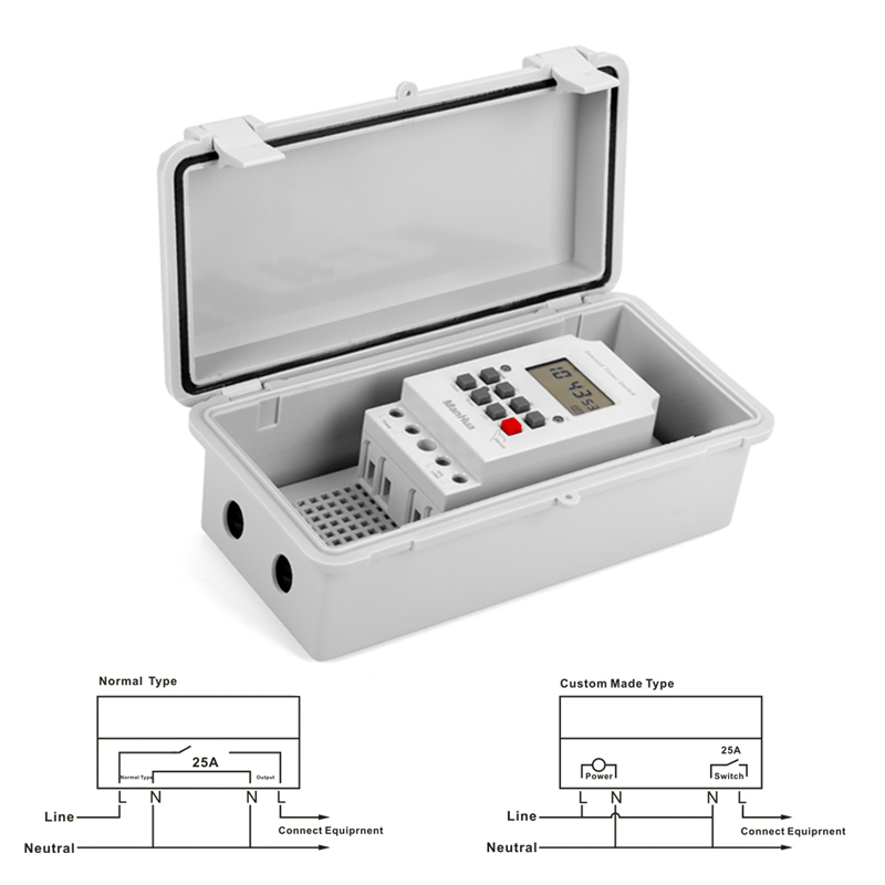 ManHua 220VAC 30A MT316SE-B 防雨 - Outdoor Lighting Timer Switch のレビューと価格