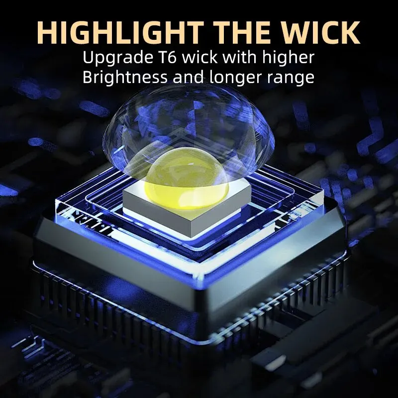 ポータブルミニ 3 LED ハンドヘルド懐中電灯強力な指先ト - Outdoor Lighting Beacon のレビューと価格