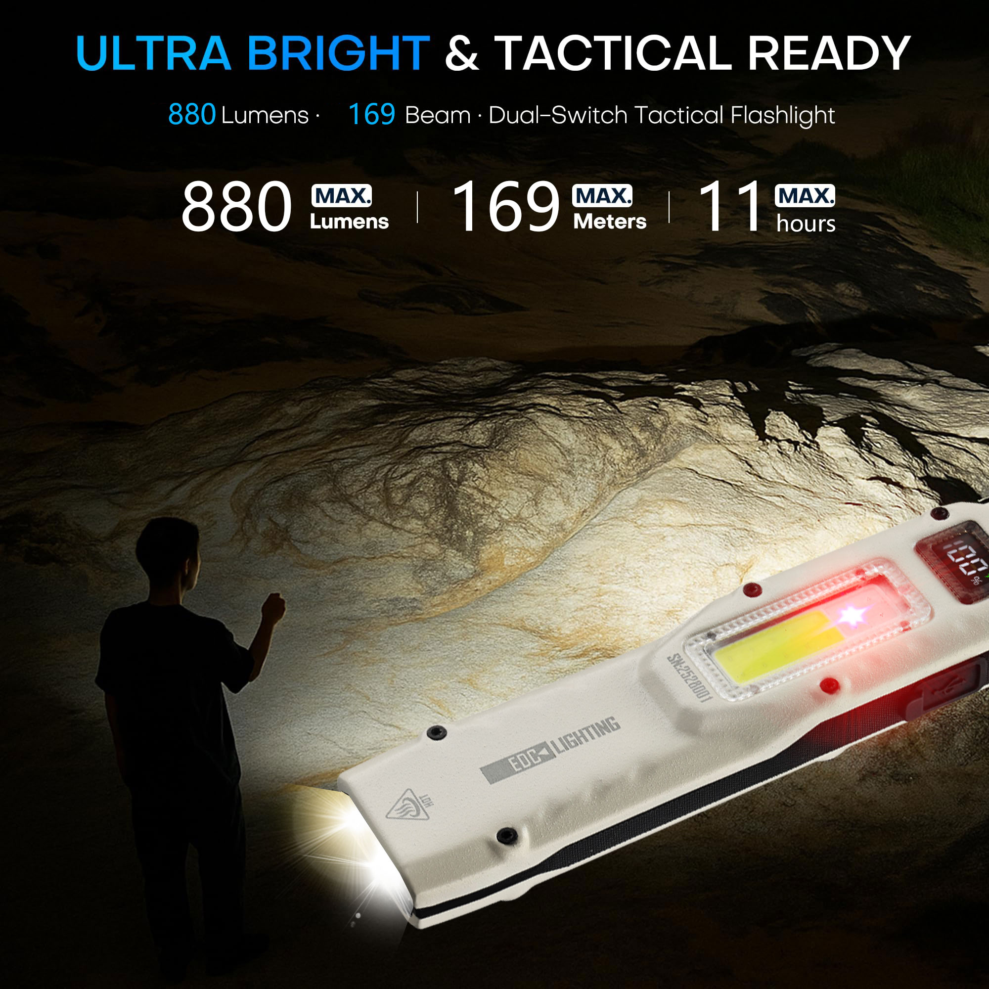 ポータブル880LM YEMAO M28超薄型タクティカルワ - Outdoor Lighting Beacon のレビューと価格