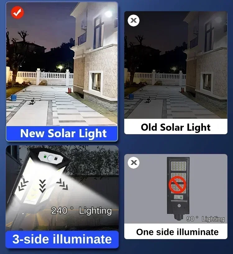 最新のソーラーランプ強力な屋外ソーラーライトモーションセンサ - Halo Outdoor Lighting のレビューと価格