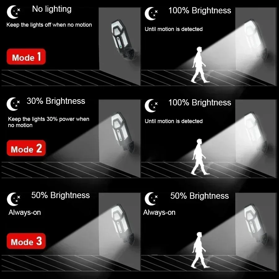 12000LM強力ソーラーウォールランプ、リモコン付き屋外I - Halo Outdoor Lighting のレビューと価格