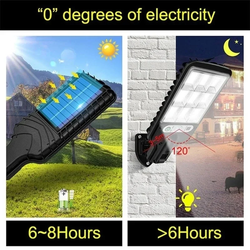 強力なLEDソーラー屋外中庭壁掛けランプ充電式誘導ソーラーガ - Outdoor Lighting Led のレビューと価格