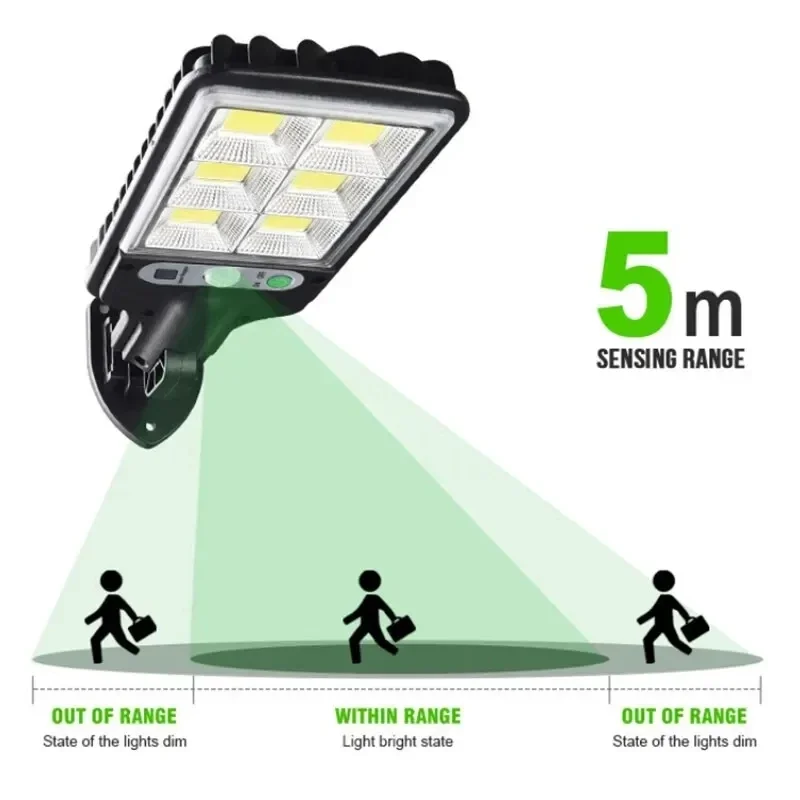 強力なLEDソーラー屋外中庭壁掛けランプ充電式誘導ソーラーガ - Outdoor Lighting Led のレビューと価格