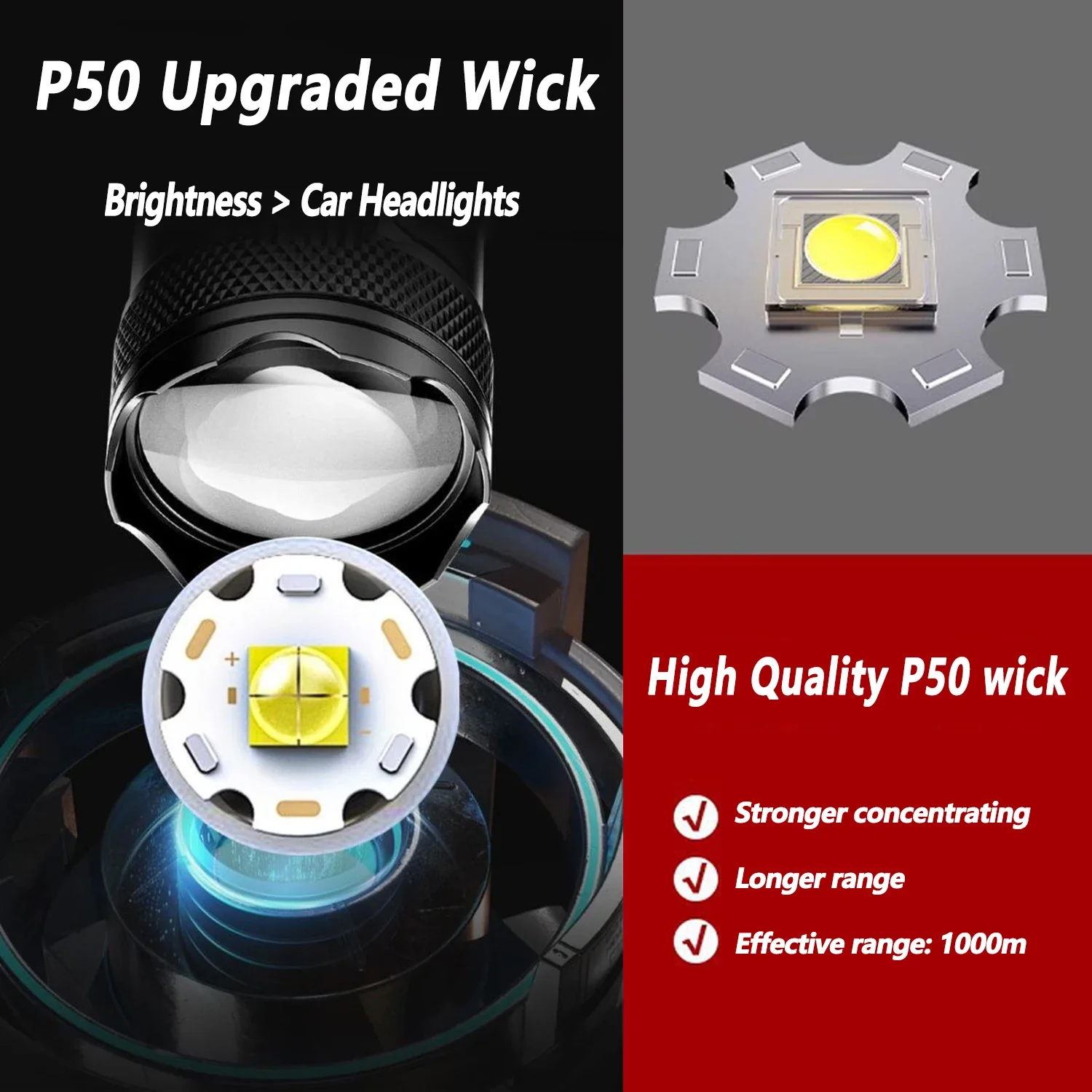 超高輝度 LED 懐中電灯 2000LM Type-C 充電 - Outdoor Lighting Led のレビューと価格