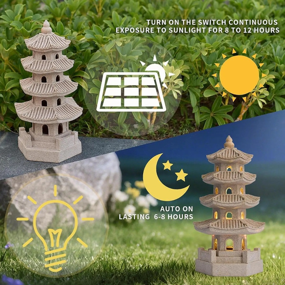 ソーラーガーデンライト 屋外ランタン 防水 ガーデンスタチュ - Outdoor Lighting Architectural のレビューと価格