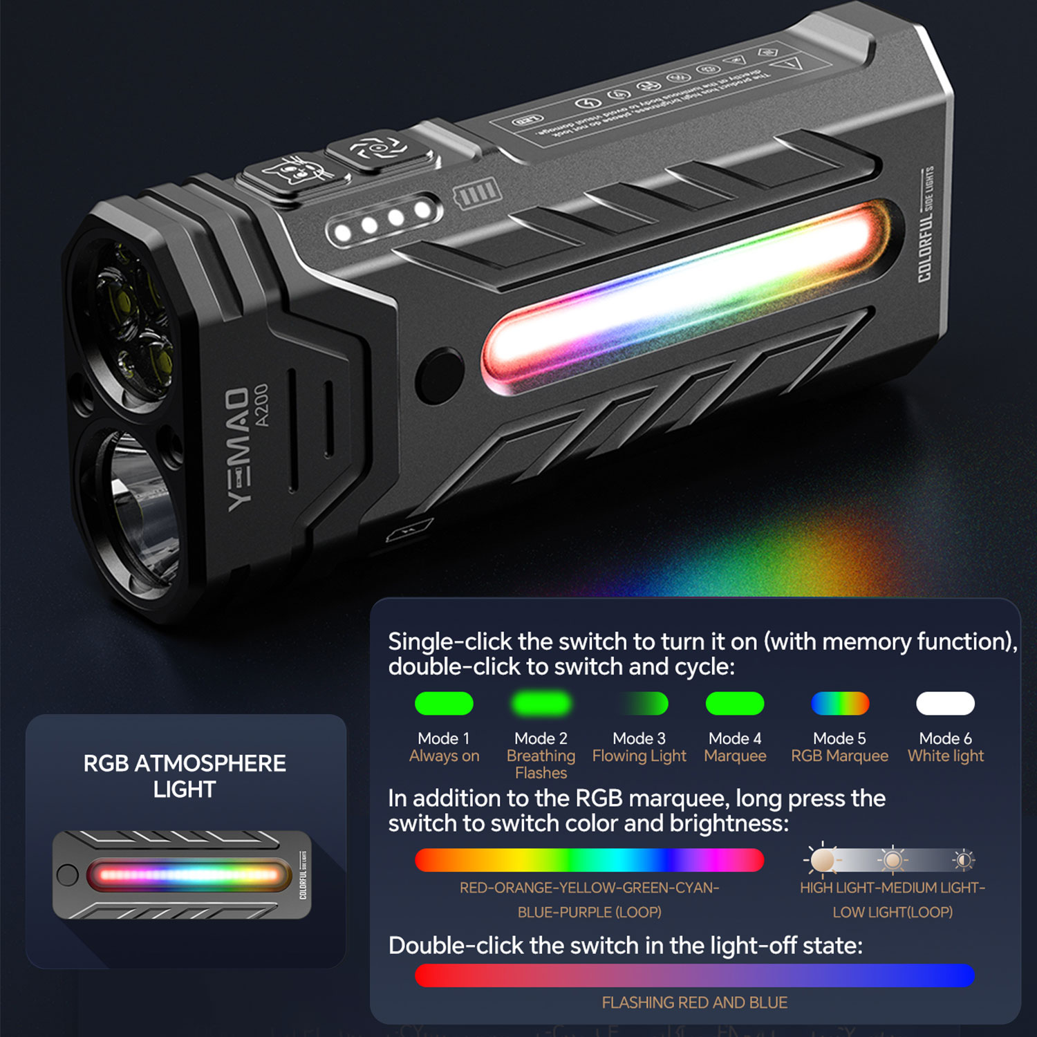 5200LM革新的な多機能ポータブルRGB LED懐中電灯、 - Outdoor Lighting Beacon のレビューと価格